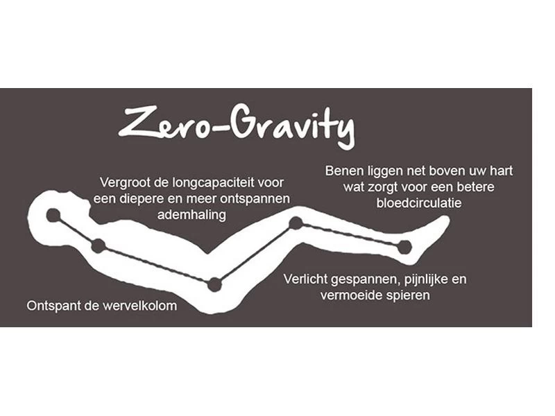 Lafuma Relaxstoel Evolution Air Comfort Acier 6 Lafuma Relaxstoel Evolution Air Comfort Acier - Afbeelding 4